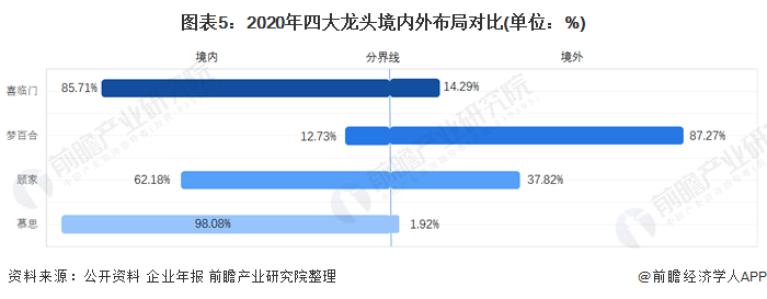 床垫行业龙头企业全方位对比5.png